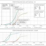 COVID19Charts_20200326
