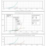 COVIDCharts_20200322