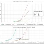 COVID19Charts_20200402