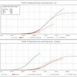 COVID19Charts_20200405