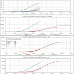 COVID19Charts_20200409