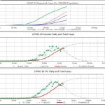 COVID19Charts_20200416