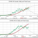 COVID19Charts_20200423