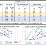 COVID19Charts_20200521