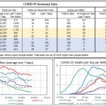 COVID19Charts_20200528