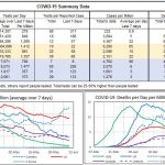 COVID19Charts_20200611