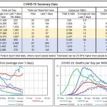 COVID19Charts_20200618