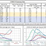 COVID19Charts_20200625