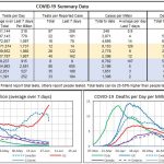 COVID19Charts_20200702