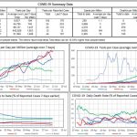 COVID19Charts_20200709